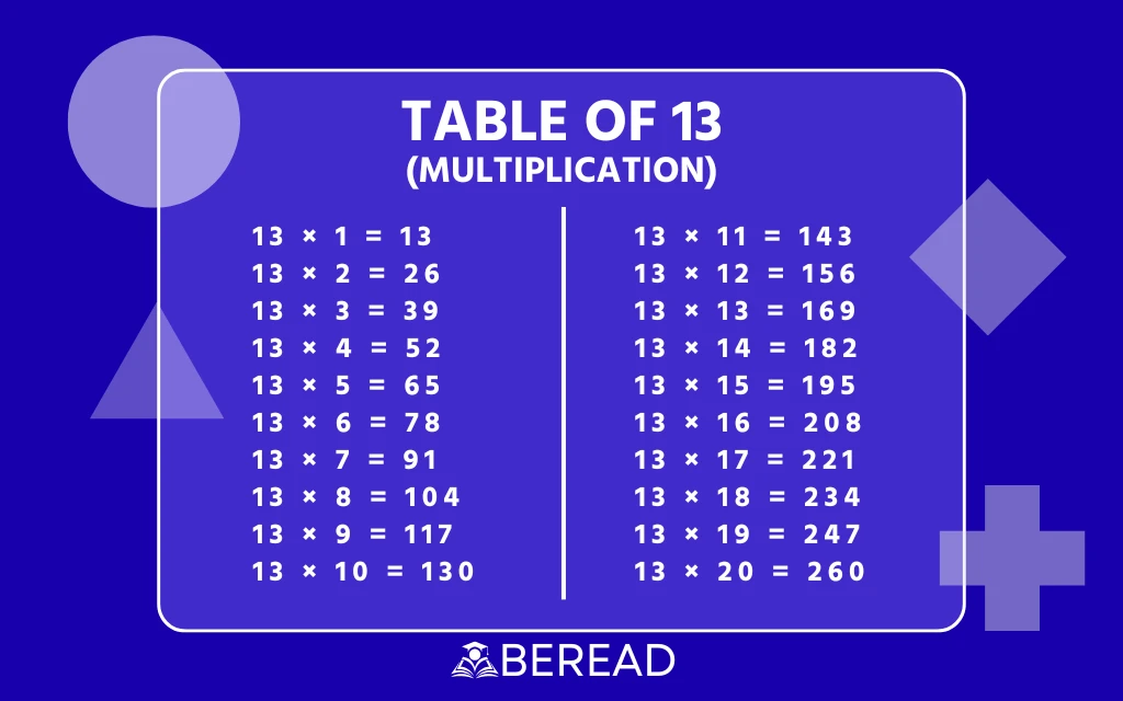 Table of 13