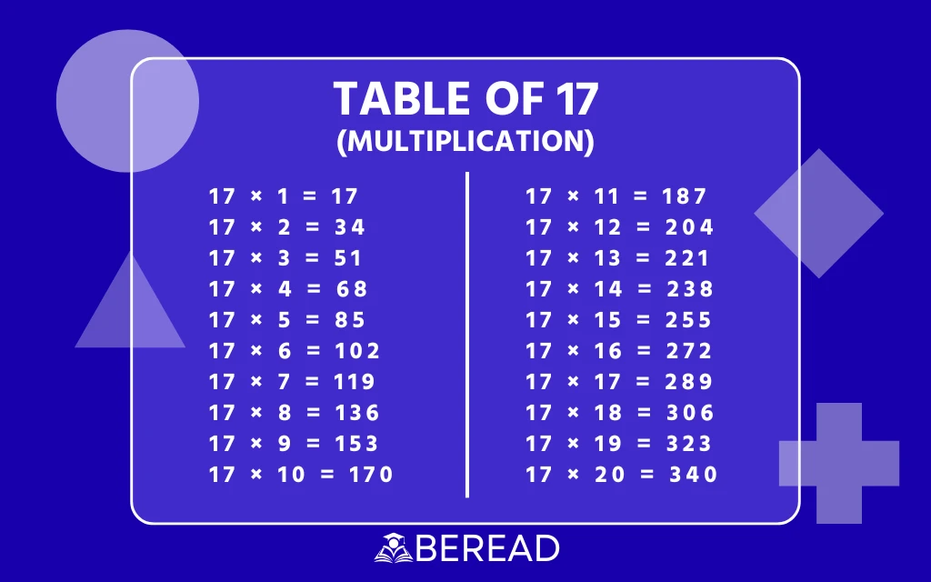 Table of 17