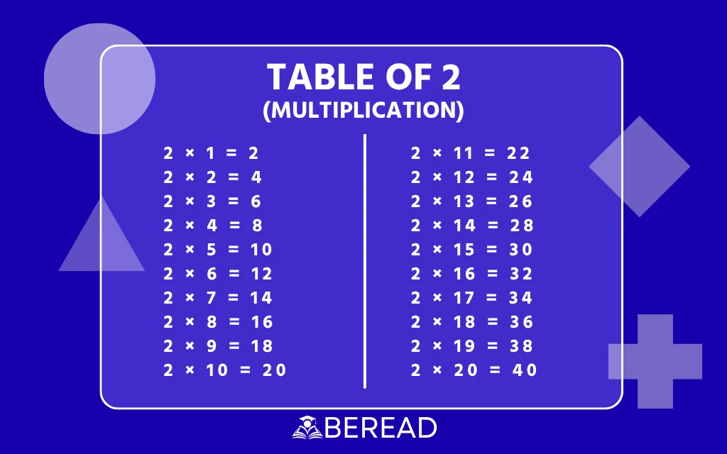 Table of 2