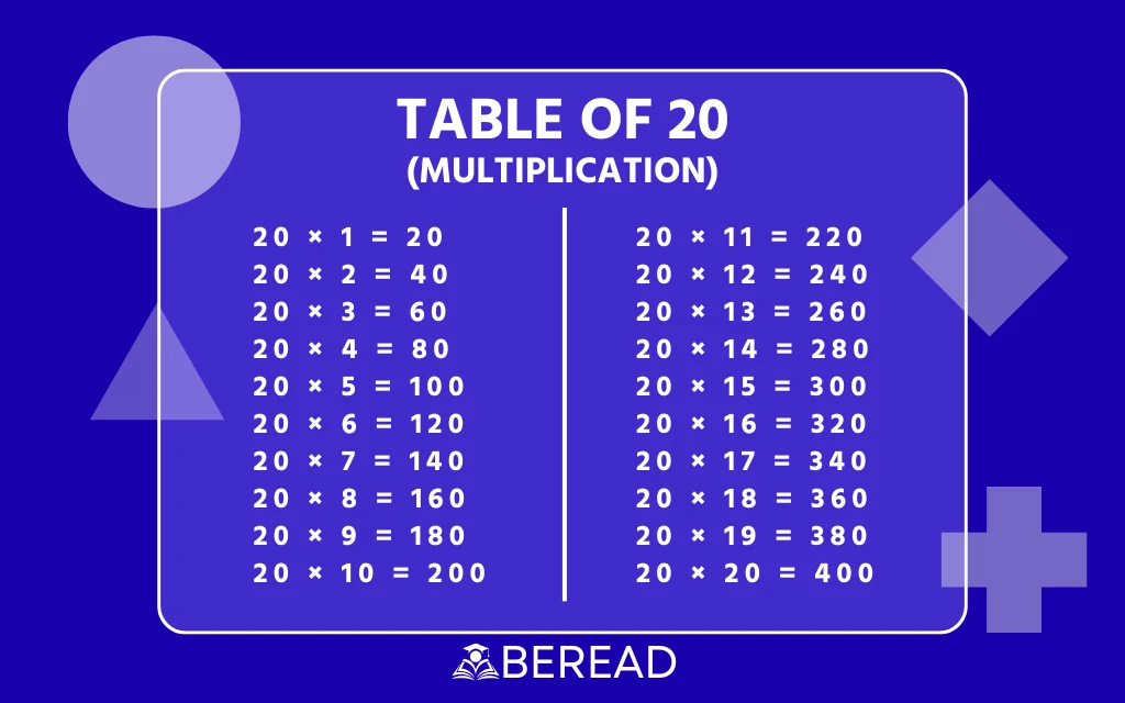 Table of 20