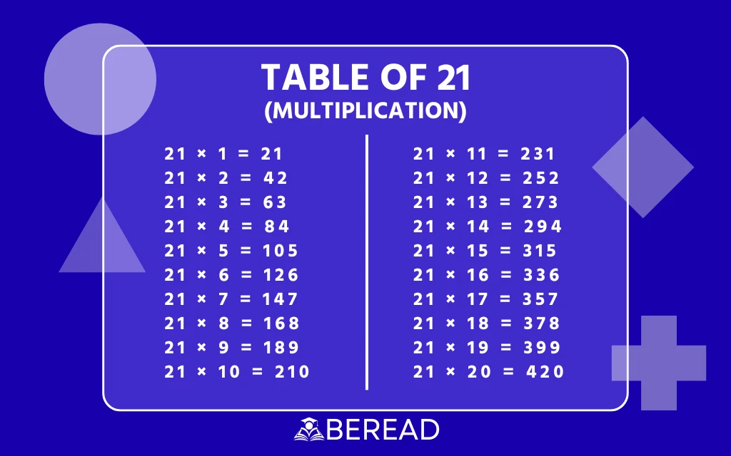Table of 21