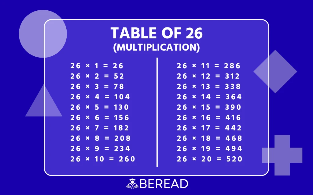 Table of 26