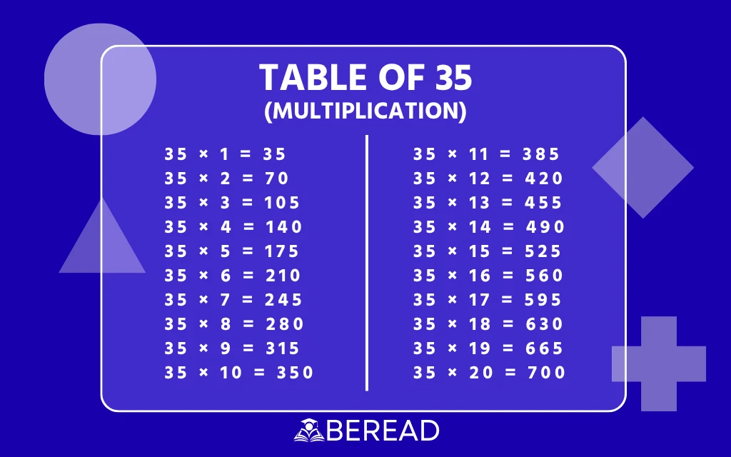 Table of 35