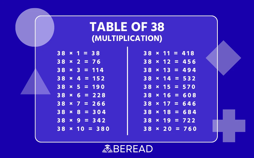 Table of 38