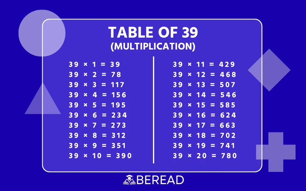Table of 39
