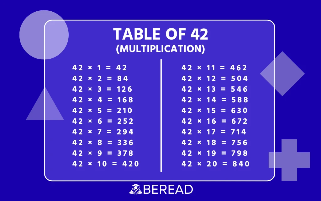 Table of 42