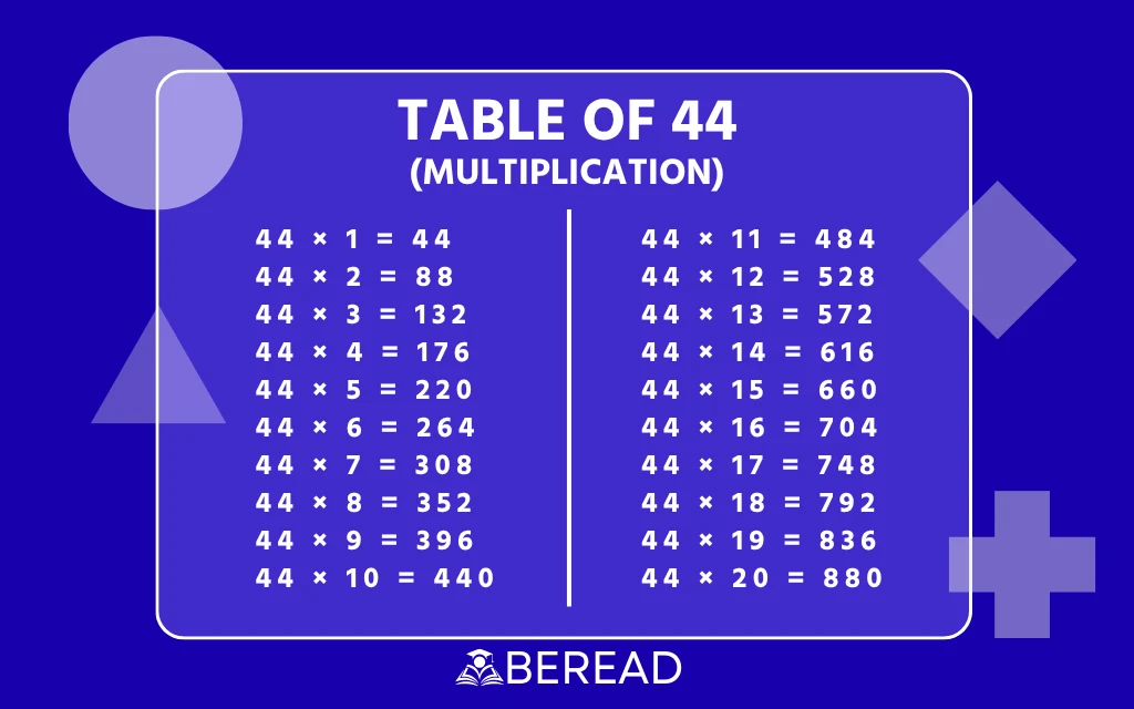 Table of 44