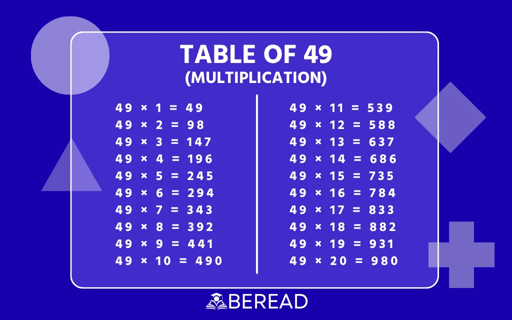 Table of 49